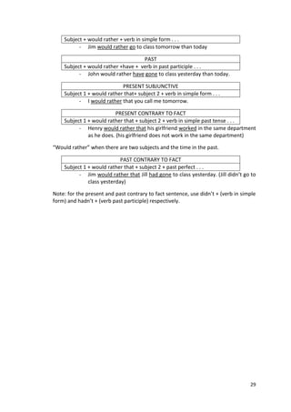 29
Subject + would rather + verb in simple form . . .
- Jim would rather go to class tomorrow than today
PAST
Subject + would rather +have + verb in past participle . . .
- John would rather have gone to class yesterday than today.
PRESENT SUBJUNCTIVE
Subject 1 + would rather that+ subject 2 + verb in simple form . . .
- I would rather that you call me tomorrow.
PRESENT CONTRARY TO FACT
Subject 1 + would rather that + subject 2 + verb in simple past tense . . .
- Henry would rather that his girlfriend worked in the same department
as he does. (his girlfriend does not work in the same department)
“Would rather” when there are two subjects and the time in the past.
PAST CONTRARY TO FACT
Subject 1 + would rather that + subject 2 + past perfect . . .
- Jim would rather that Jill had gone to class yesterday. (Jill didn’t go to
class yesterday)
Note: for the present and past contrary to fact sentence, use didn’t + (verb in simple
form) and hadn’t + (verb past participle) respectively.
 