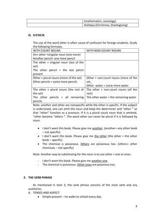8
(mathematics, sociology)
Holidays (Christmas, thanksgiving)
D. OTHER
The use of the word other is often cause of confusion for foreign students. Study
the following formulas.
WITH COUNT NOUNS WITH NON-COUNT NOUNS
An+ other +singular noun (one more)
Another pencil= one more pencil
The other + singular noun (last of the
set)
The other pencil = the last pencil
present
Other + plural nouns (more of the set)
Other pencils = some more pencils
Other + non-count nouns (more of the
set_
Other water = some more water
The other + plural nouns (the rest of
the set)
The other pencils = all remaining
pencils
The other + non-count nouns (all the
rest)
The other water = the remaining water
Note: another and other are nonspecific while the other is specific. If the subject
is understood, one can omit the noun and keep the determiner and “other “ so
that “other” function as a pronoun. If it is a plural count noun that is omitted,
“other become “others “. The word other can never be plural if it is followed by
noun.
I don’t want this book. Please give me another. (another= any other book
– not specific)
I don’t want this book. Please give me the other (the other = the other
book – specific)
The chemical is poisonous. Others are poisonous too. (others= other
chemicals – not specific)
Note: Another way to substituting for the noun is to use other + one or ones.
- I don’t want this book. Please give me another one.
- The chemical is poisonous. Other ones are posonous too.
2. THE VERB PHRASE
As mentioned in item 3, the verb phrase consists of the main verb and any
auxiliaries.
A. TENSES AND ASPECT
Simple present – he walks to school every day.
 