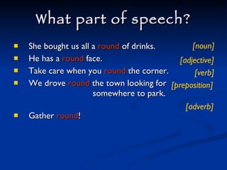 Grammar Roadshow Slides | PPT