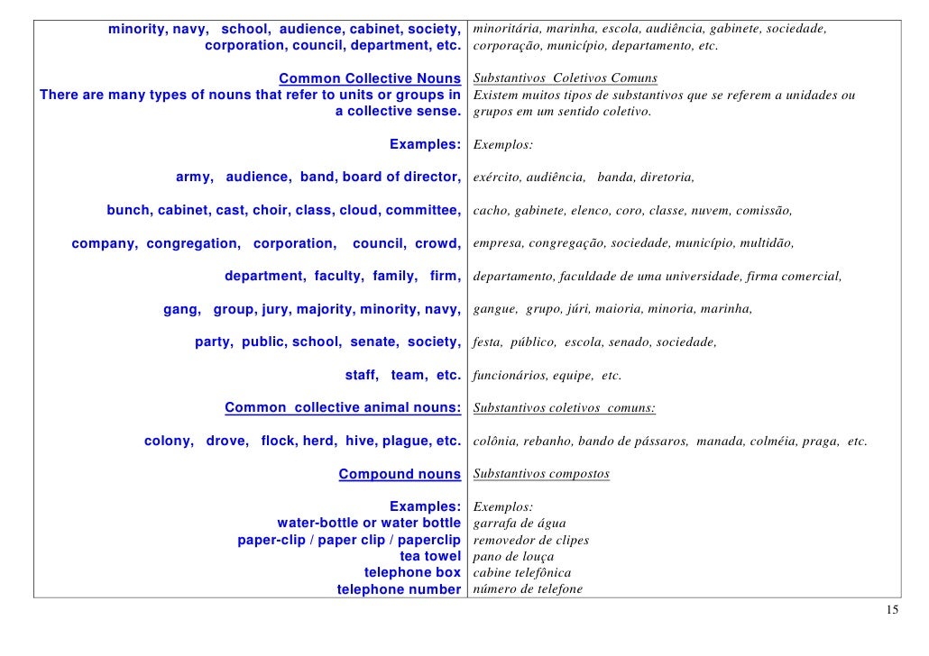 Substantivos todos os tipos com exemplos Substantivos todos os tipos com exemplos