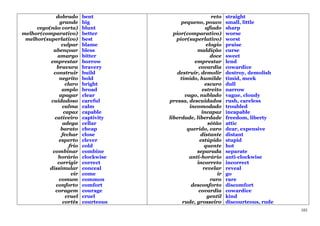 dobrado       bent                          reto    straight
              grande      big              pequeno, pouco       small, little
     cego(não corta)      blunt                       afiado    sharp
melhor(comparativo)       better        pior(comparativo)       worse
 melhor(superlativo)      best           pior(superlativo)      worst
               culpar     blame                       elogio    praise
           abençoar       bless                   maldição      curse
             amargo       bitter                        doce    sweet
          emprestar       borrow                 emprestar      lend
             bravura      bravery                  covardia     cowardice
           construir      build           destruir, demolir     destroy, demolish
              negrito     bold             tímido, humilde      timid, meek
                 claro    bright                      escuro    dull
               amplo      broad                     estreito    narrow
              apagar      clear              vago, nublado      vague, cloudy
          cuidadoso       careful     pressa, descuidados       rush, careless
                calma     calm                 incomodado       troubled
                capaz     capable                   incapaz     incapable
            cativeiro     captivity   liberdade, liberdade      freedom, liberty
                adega     cellar                       sótão    attic
               barato     cheap               querido, caro     dear, expensive
               fechar     close                     distante    distant
              esperto     clever                   estúpido     stupid
                   frio   cold                       quente     hot
           combinar       combine                 separada      separate
             horário      clockwise            anti-horário     anti-clockwise
             corrigir     correct                 incorreto     incorrect
          dissimular      conceal                    revelar    reveal
                    vir   come                             ir   go
              comum       common                        raro    rare
            conforto      comfort               desconforto     discomfort
            coragem       courage                  covardia     cowardice
                 cruel    cruel                        gentil   kind
                cortês    courteous         rude, grosseiro     discourteous, rude
                                                                                     101
 