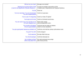 Will you buy me a beer? Me paga uma cerveja?

              Working hours are from 8:00 to 18:00. O horário de trabalho é das 8:00 às 18:00
(I work for the Department of Genetic Research.)    (Trabalho para o Departamento de Pesquisa Genética.)

                                        You bet. Pode crer.

      You’re an ass-kisser. You are a brownnoser. Você é um puxa-saco.
                        You are an apple-polisher.

                    You’re a pain. It’s disgusting! Você é um chato. É nojento!

                         You’re got a lot of nerve. Você é um tremendo cara de pau.

       You can count on me. You can lean on me. Pode contar comigo.
                       (I’ll never disappoint you.) (Nunca desapontarei você.)

                       You do well in all subjects. Você saiu bem em todas as matérias.
                         (You’re a good student.) (Você é um bom estudante.)

 You got a good grade, because you studied a lot. Você tirou uma nota boa, porque você estudou muito.

                            You got it! You did it! Você conseguiu!

                                You're welcome. De nada. Não há de que.

                           You should apologize. Você deve desculpar-se.

                          Ann is dating my friend. Ann está namorando meu amigo.
                         (She’s crazy about him.) (Ela é louca por ele.)




                                                                                                           14
 