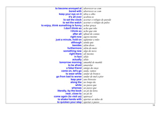 to become annoyed at               aborrecer-se com
                              bored with        aborrecer-se com
                  keep your eye on it           abra o olho
                              it's all over     acabou-se
                       to set the clock         acertar o relógio de parede
                      to set the watch          acertar o relógio de pulso
to enjoy, think something is funny              achar graça
                        I don't think so        acho que não
                                 I think so     acho que sim
                                    after all   afinal de contas
                                right now       agora mesmo
              just a minute, hold on            agüentar a mão
                                  although      ainda que
                                   besides      além disso
                            furthermore         além do mais
                       something new            algo de novo
                               right there      ali mesmo
                                     in fact    aliás
                                   actually     aliás
                   tomorrow morning             amanhã de manhã
                             to be afraid       amarelar
                           a false friend       amigo da onça
                     come on, let's go          anda, vamos
                          to wear white         andar de branco
               go from bad to worse             andar de mal a pior
                                 leap year      ano bissexto
                                 along the      ao longo da
                                      while     ao passo que
                                  whereas       ao passo que
                literally, by the book          ao pé da letra
                          near, close to        ao pé de
            come again (to visit us)            apareça!
                 to shake hands with            apertar as mãos de
                to quicken your step            apertar o passo
                                                                              16
 