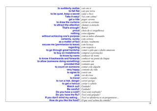 to suddenly realize       cair em si
                                to fall flat   cair por terra
              to be quiet, keep a secret       calar o bico
                            Take it easy!      Vai com calma!
                                get a ride     pegar carona
                    to draw the curtains       cerrar as cortinas
                 to attract the attention      chamar a atenção
                         That's enough!        Basta!
                                    proud      cheio de si (orgulhoso)
                                  nothing      coisa alguma
     without achieving one's purpose           com as mãos abanando
                        certainly, surely      com certeza
                      as a matter of fact      de fato, realmente
     excuse me (permission to leave)           com licença
                               regarding       com respeito a
          to go through great hardship         comer o pão que o diabo amassou
                 to buy on installments        comprar a prestações
                       to know by name         conhecer de nome
  to know it backwards and forwards            conhecer na ponta da língua
to allow (someone doing something)             consentir em
                           provided that       contanto que
                  to count on someone          contar com alguém
                              very happy       contente da vida
                              to agree to      convir em
                                      pink     cor-de-rosa
                                 to travel     correr o mundo
                   to run a risk, danger       correr perigo
                         to get a haircut      cortar o cabelo
                              Watch out!       Cuidado!
                              Be careful!      Cuidado!
                   Do you have a cold?         Você está resfriado?
                   Do you have the flu?        Você está gripado?
        If you don't mind my asking…           Você se ofenderia se eu perguntasse…
             How do you like the food?         O que você achou da comida?
                                                                                      18
 