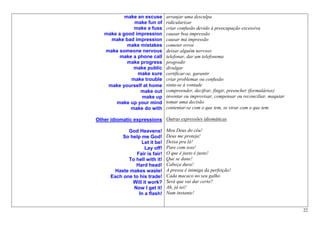 make an excuse       arranjar uma desculpa
              make fun of       ridicularizar
              make a fuss       criar confusão devido à preocupação excessiva
   make a good impression       causar boa impressão
     make bad impression        causar má impressão
            make mistakes       cometer erros
   make someone nervous         deixar alguém nervoso
         make a phone call      telefonar, dar um telefonema
            make progress       progredir
              make public       divulgar
                make sure       certificar-se, garantir
             make trouble       criar problemas ou confusão
    make yourself at home       sinta-se à vontade
                 make out       compreender, decifrar, fingir, preencher (formulários)
                 make up        inventar ou improvisar, compensar ou reconciliar, maquiar
       make up your mind        tomar uma decisão
             make do with       contentar-se com o que tem, se virar com o que tem

Other idiomatic expressions Outras expressões idiomáticas

             God Heavens!       Meu Deus do céu!
          So help me God!       Deus me proteja!
                   Let it be!   Deixa pra lá!
                    Lay off!    Pare com isso!
                Fair is fair!   O que é justo é justo!
             To hell with it!   Que se dane!
                Hard head!      Cabeça dura!
       Haste makes waste!       A pressa é inimiga da perfeição!
      Each one to his trade!    Cada macaco no seu galho
              Will it work?     Será que vai dar certo?
               Now I get it!    Ah, já sei!
                 In a flash!    Num instante!


                                                                                            22
 