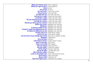 What can I do for you?           Posso ajudá-lo?
               What can I get for you?           Posso ajudá-lo?
                                         Sure!   Certo!
                                   Of course!    É claro!
                             It's up to you.     Você é que resolve.
                             It's up to you.     Você que sabe.
                         It's OK with me.        Por mim, tudo bem.
                     Let's go for a walk.        Vamos dar uma volta?
                      Let's take a walk.         Vamos dar uma volta?
        Do you want to go for a walk?            Vamos dar uma volta?
                    Let's go for a drive.        Vamos dar uma volta?
      Would you like to go for a drive?          Vamos dar uma volta?
                      Either one is fine.        Qualquer um; tanto faz.
                                   Whatever.     Qualquer um; tanto faz.
               It doesn't matter to me.          Qualquer um; tanto faz.
 It doesn't make any difference to me.           Qualquer um; tanto faz.
         It makes no difference to me.           Qualquer um; tanto faz.
                       I'll take care of it.     Pode deixar comigo
                           Leave it to me.       Pode deixar comigo
Let me know if you change your mind.             Me avisa se mudares de idéia.
                                     Regards.    Lembranças.
                             Give my best.       Abraços.
                    Let's keep in touch.         Vamos manter contato.
                        Have a nice day.         Passe bem.
                        Have a nice trip!        Boa viagem!
                           Are you okay?         Você está bem?
                           Are you okay?         Tudo bem contigo?
                               It'll be okay?    Vai ficar tudo bem.
                           It'll be all right.   Vai dar tudo certo.
                   Get it off your chest.        Desabafa.
              Look on the bright side.           Veja o lado bom das coisas.
                                Don't worry.     Não se preocupe.
                                Never mind.      Deixa pra lá. .
                  Don't let it get to you.       Não deixe isso te afetar
                                                                                 26
 