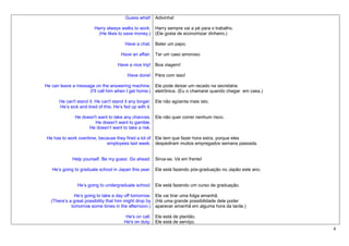 Guess what! Adivinha!

                       Harry always walks to work. Harry sempre vai a pé para o trabalho.
                         (He likes to save money.) (Ele gosta de economizar dinheiro.)

                                      Have a chat. Bater um papo.

                                    Have an affair. Ter um caso amoroso.

                                   Have a nice trip! Boa viagem!

                                        Have done! Pára com isso!

He can leave a message on the answering machine. Ele pode deixar um recado na secretária
                    (I’ll call him when I get home.) eletrônica. (Eu o chamarei quando chegar em casa.)

      He can't stand it. He can't stand it any longer. Ele não agüenta mais isto.
      He’s sick and tired of this. He’s fed up with it.

              He doesn't want to take any chances. Ele não quer correr nenhum risco.
                       He doesn't want to gamble.
                    He doesn’t want to take a risk.

He has to work overtime, because they fired a lot of Ele tem que fazer hora extra, porque eles
                            employees last week. despediram muitos empregados semana passada.


             Help yourself. Be my guest. Go ahead. Sirva-se. Vá em frente!

   He’s going to graduate school in Japan this year. Ele está fazendo pós-graduação no Japão este ano.


               He’s going to undergraduate school. Ele está fazendo um curso de graduação.

              He’s going to take a day off tomorrow. Ele vai tirar uma folga amanhã.
   (There’s a great possibility that him might drop by (Há uma grande possibilidade dele poder
             tomorrow some times in the afternoon.) aparecer amanhã em alguma hora da tarde.)

                                       He's on call. Ele está de plantão.
                                      He's on duty. Ele está de serviço.
                                                                                                          4
 