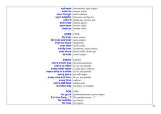 not even      nem mesmo, nem sequer
            even so      mesmo assim
        even though      muito embora
       even brighter     bem mais inteligente
              even if    ainda que, mesmo que
          even now       mesmo agora
          even then      mesmo então
            even as      mesmo como

                EVER     EVER
              for ever   para sempre
    for ever and ever    para sempre
        ever so much     muitíssimo
            ever after   desde então
          hardly ever    raramente, quase nunca
           ever since    desde então, desde que
               as ever   como sempre

               EVERY     EVERY
    every which way      desordenadamente
       every so often    de vez em quando
    every other week     a cada duas semanas
every once in a while    de vez em quando
          every place    em todo lugar
 every now and then      de vez em quando
           every time    toda vez
      every last drop    última gota
         in every way    em todos os sentidos

                 FOR     FOR
            for good     permanentemente, para sempre
   For how long …?       Por quanto tempo …?
         for months      por meses
             for now     por agora
                                                        50
 