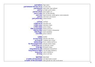 just before       logo antes
just between the two of us         cá entre nós
               just beyond         mais além, logo adiante
                      just by      ao lado, perto, junto
             just for show         para inglês ver
                just in case       por via das dúvidas
                   just now        agora mesmo, ainda agora, neste momento
                      just so      nem mais nem menos
            just yesterday         ontem mesmo

                        LITTLE     LITTLE
                 a little bit of   um pouco de
                 a little more     um pouco mais
                 a little while    pouco tempo
          little as possible       menos possível
                little by little   pouco a pouco, lentamente
                  little finger    dedo mindinho
                     nice little   pouco amável

                       LONG        LONG
               an hour long        durante uma hora
                  as long as       contanto que, já que
                 before long       breve, dentro em breve
       for the longest time        durante muito tempo
             in the long run       no fim das contas
                    long ago       há muito tempo
         long distance call        telefonema interurbano
       long distance flight        vôo de longa distância
                  long jump        salto à distância
                      so long      até já, até logo

                   MATTER MATTER
   a matter of importance um importante assunto
 a matter of life and death uma questão de vida ou de morte
                                                                             53
 