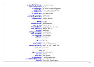 as a matter of course     como de costume
    as a matter of fact    de fato
        for that matter    no que diz respeito ao assunto
           gray matter     massa cinzenta, inteligência
        no matter now      não importa agora
        no matter who      não importa quem
    nothing the matter     nada errado
 something the matter      algo errado
        subject matter     assunto, matéria

                  MORE     MORE
       more than ever      mais que nunca
           more or less    mais ou menos
       more and more       cada vez mais, mais e mais
      more than once       mais de uma vez
                far more   muito mais
    nothing more than      nada além de
       little more than    pouco mais que
          no more than     não mais que
              a lot more   muito mais

                NEVER      NEVER
           never more      nunca mais
        never ending       sem fim, interminável
    never in all my life   nunca em toda a minha vida
            never fear     sem medo

                     NO    NO
          by no means.     não há condições
                by now     até agora
             in no time    num instante
         no admittance     é proibida a entrada
no better and no worse     nem melhor nem pior
               no good     não presta, não vale nada
                                                            54
 