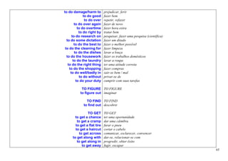 to do damage/harm to        prejudicar, ferir
              to do good    fazer bem
               to do over   repetir, refazer
        to do over again    fazer de novo
          to do overtime    fazer hora extra
           to do right by   tratar bem
      to do research on     pesquisar, fazer uma pesquisa (científica)
  to do some dictation      fazer um ditado
        to do the best to   fazer o melhor possível
 to do the cleaning for     fazer limpeza
        to do the dishes    lavar a louça
  to do the housework       fazer os trabalhos domésticos
       to do the laundry    lavar a roupa
   to do the right thing    ter uma atitude correta
    to do the shopping      fazer compras
     to do well/badly in    sair-se bem / mal
           to do without    privar-se de
         to do your duty    cumprir com suas tarefas

            TO FIGURE TO FIGURE
           to figure out imaginar

               TO FIND TO FIND
             to find out descobrir

               TO GET       TO GET
       to get a chance      ter uma oportunidade
        to get a cramp      dar uma câimbra
       to get a flat tire   furar o pneu
       to get a haircut     cortar o cabelo
         to get across      comunicar, esclarecer, convencer
     to get along with      dar-se, relacionar-se com
        to get along in     progredir, obter êxito
           to get away      fugir, escapar
                                                                         65
 
