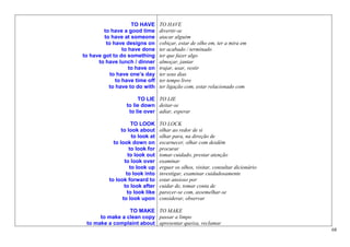 TO HAVE        TO HAVE
        to have a good time        divertir-se
        to have at someone         atacar alguém
         to have designs on        cobiçar, estar de olho em, ter a mira em
                to have done       ter acabado / terminado
to have got to do something        ter que fazer algo
      to have lunch / dinner       almoçar, jantar
                   to have on      trajar, usar, vestir
           to have one’s day       ter seus dias
             to have time off      ter tempo livre
          to have to do with       ter ligação com, estar relacionado com

                       TO LIE TO LIE
                  to lie down deitar-se
                   to lie over adiar, esperar

                      TO LOOK      TO LOCK
                to look about      olhar ao redor de si
                      to look at   olhar para, na direção de
            to look down on        escarnecer, olhar com desdém
                     to look for   procurar
                    to look out    tomar cuidado, prestar atenção
                  to look over     examinar
                     to look up    erguer os olhos, visitar, consultar dicionário
                   to look into    investigar, examinar cuidadosamente
          to look forward to       estar ansioso por
                  to look after    cuidar de, tomar conta de
                   to look like    parecer-se com, assemelhar-se
                 to look upon      considerar, observar

                 TO MAKE TO MAKE
      to make a clean copy passar a limpo
 to make a complaint about apresentar queixa, reclamar
                                                                                    68
 