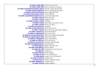 to make a date with      marcar um encontro
                   to make a deal with      fazer um negócio, negociar
to make a decision/resolution about         decidir, tomar uma decisão
           to make a down payment           dar de entrada, dar um sinal
         to make a fool of someone          fazer alguém de bobo
       to make a fuss (about, over)         criar confusão
 to make a good/bad impression on           causar boa impressão
                       to make a list of    fazer uma lista
                        to make a living    ganhar a vida
             to make a phone call to        telefonar
                        to make a point     apresentar um ponto de vista
                        to make a profit    lucrar, ter lucro
                to make a promise to        prometer
           to make a reservation for        fazer uma reserva
                       to make a scene      fazer uma cena, agir histericamente
                  to make a speech to       fazer um discurso
              to make an agreement          fazer um acordo
      to make an announcement to            fazer uma comunicação oficial
      to make an appointment with           marcar uma hora
               to make an attempt to        fazer uma tentativa
                   to make an effort to     fazer um esforço
              to make an excuse for         arranjar uma desculpa
          to make arrangements for          fazer preparos
                        to make believe     fingir, fazer de conta
                 to make calculations       fazer cálculos
                       to make do with      contentar-se com o que tem
                              to make for   dirigir-se a
                        to make friends     fazer amizade
                          to make fun of    rir de, ridicularizar
                           to make good     cumprir com o prometido
                     to make it clear to    deixar claro
                         to make love to    manter relações sexuais
                  to make mistakes in       cometer erros
                         to make money      ganhar dinheiro
                                                                                  69
 