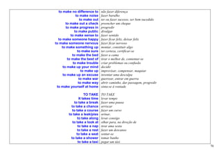 to make no difference to      não fazer diferença
              to make noise     fazer barulho
                 to make out    ter ou fazer sucesso, ser bem sucedido
       to make out a check      preencher um cheque
       to make progress in      progredir
             to make public     divulgar
          to make sense to      fazer sentido
  to make someone happy         fazer ficar feliz, deixar feliz
to make someone nervous         fazer ficar nervoso
    to make something up        montar, constituir algo
               to make sure     ter certeza, certificar-se
           to make the bed      fazer a cama
        to make the best of     tirar o melhor de, contentar-se
            to make trouble     criar problemas ou confusão
     to make up your mind       decidir
                  to make up    improvisar, compensar, maquiar
     to make up an excuse       inventar uma desculpa
                to make war     guerrear, entrar em guerra
                to make way     abrir caminho, dar passagem, progredir
 to make yourself at home       sinta-se à vontade

                    TO TAKE     TO TAKE
                It takes time   levar tempo
            to take a break     fazer uma pausa
          to take a chance      arriscar
           to take a course     fazer um curso
        to take a leak/piss     urinar,
               to take along    levar consigo
           to take a look at    olhar para, na direção de
               to take a nap    tirar uma sesta
               to take a rest   fazer um descanso
              to take a seat    sentar-se
          to take a shower      tomar banho
               to take a taxi   pegar um táxi
                                                                         70
 