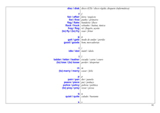 disc / disk disco (CD) / disco rígido, disquete (informática)

                           f   f
              fair / affair    feira / negócio
                fist / first   punho / primeiro
              flag / flake     bandeira / floco
            flock / frock      rebanho / batina, túnica
               frog / flog     rã / flagelo, açoite
        (to) fly / (to) fry    voar / fritar

                       g g
             gait / gate modo de andar / portão
          good / goods bom, mercadorias

                         i i
               idle / idol inútil / ídolo

                         l l
ladder / letter / leather escada / carta / couro
   (to) lose / (to) loose perder / despertar

                     m m
     (to) marry / merry casar / feliz

                       p       p
              pain / pan       dor / panela
          peace / piece        paz / pedaço
         police / policy       polícia / política
        (to) pray / prey       rezar / presa

                        q q
            quiet / quite calado / bastante

                          s s
                                                                              81
 