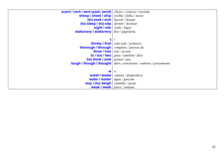 scent / cent / sent (past: send)     cheiro / centavo / enviado
           sheep / sheet / ship      ovelha / folha / navio
                 (to) seek / sick    buscar / doente
            (to) sleep / (to) slip   dormir / deslizar
                      sight / site   visão / lugar
         stationary / stationery     fixo / papelaria

                                 t   t
                   thirsty / first   com sede / primeiro
           thorough / through        completo / através de
                     three / tree    três / árvore
                   to / too / two    para / também / dois
                (to) think / sink    pensar / pia
      tough / though / thought       duro, consistente / embora / pensamento

                               w     w
                  waist / waste      cintura / desperdício
                  water / waiter     água / garçom
                way / (to) weigh     caminho / pesar
                   weak / week       fraco / semana




                                                                               82
 