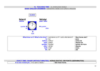 16. TEACHING TIME - 16. ENSINANDO HORAS
             BASIC ENGLISH GRAMMAR / GRAMÁTICA BÁSICA DA LÍNGUA INGLESA



                      CLOCK



    before                      past / after


     quarter                       quarter
               till                      after


                       Half

        What time is it? What’s the time?      /uót táimm iz it?/ /uót’z dhâ táimm?/   Que horas são?
                                         to    /tu/                                    para
                                   before      /bifôur/                                antes de
                                      past     /pǽst/                                  depois de
                                  quarter      /kuótâr/                                quarto de hora
                                      after    /âf-târ/                                depois
                                       half    /rráf/                                  meio
                                        till   /til/                                   até




   EXACT TIME / SHARP (WITHOUT MINUTES) HORAS EXATAS / EM PONTO (SEM MINUTOS)
It is one o'clock pm. /it iz uânn ò klóck./ São treze horas.

                                                                                                        85
 