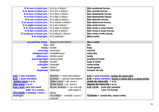 It is two o'clock pm.      /it iz tu ò klóck./               São quatorze horas.
         It is three o'clock pm.        /it iz thri ò klóck./             São quinze horas.
            It is four o'clock pm.      /it iz fóur ò klóck./             São dezesseis horas.
             It is five o'clock pm.     /it iz fáiv ò klóck./             São dezessete horas.
              It is six o'clock pm.     /it iz siks ò klóck./             São dezoito horas.
        It is seven o'clock pm.         /it iz sévân ò klóck./            São dezenove horas.
          It is eight o'clock pm.       /it iz êit ò klóck./              São vinte horas.
           It is nine o'clock pm.       /it iz náin ò klóck./             São vinte e uma horas.
              It is ten o'clock pm.     /it iz tén ò klóck./              São vinte e duas horas.
       It is eleven o'clock pm.         /it iz ilévan ò klóck./           São vinte e três horas.
                      It is midnight.   /it iz midnáit./                  Meia-noite.

             around the clock:          /âráun-d dhâ klóck:/              dia e noite:
                           day          /dêi/                             dia
                         today          /tudêi/                           hoje
                      morning           /mórninn/                         manhã
                 midday/noon            /middêi/nunn/                     meio-dia
                    afternoon           /âf-târ-nunn/                     tarde
                evening/night           /ivininn/náit/                    anoitecer/noite
                       tonight          /tunáit/                          hoje à noite
                     midnight           /midnáit/                         meia-noite
                         dawn           /dónn/                            madrugada
                     daybreak           /dêibrêik/                        romper do dia

a.m. = anti meridian                    /êi.émm./ = /enti meri-diânn/     a.m. = anti meridian (antes do meio-dia)
p.m. = post meridian                    /pi.émm./ = /pôust meri-diânn/    p.m. = post meridian (entre o meio-dia e a meia-noite)
before noon = a.m.                      /bifôur nunn/ = /êi. émm./        antes do meio-dia = a.m.
after noon = p.m.                       /âf-târ nunn/ = /pi. émm./        depois do meio-dia = p.m.
a.m. / p.m. (are not used               /êi.em. pi.émm./ = (ár nót iuzt   a.m. / p.m. (naõ são usados
            with 12 ò clock)                               uidh tuélv ò                com 12 horas)
12 o’clock = midday / noon /            klóck)
midnight                                12 o klóck = /middêi / nunn /     12 horas = (meio-dia, meia-noite)
                                        midnáit/

                                                                                                                                   86
 