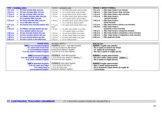 TIME 3 (FORMAL WAY)                                       /TÁIMM 3    (FÓRMÓL UÊI)/                              HORAS 3     (MODO FORMAL)
1:01 p.m. → It's one minute after one pm.                 1:01 p.m. → / it'z uânn minit áf-târ uânn pi-émm./     1:01 p.m.    → São treze horas e um minuto.
1:02 p.m. → It's two minutes after one pm.                1:02 p.m. → /it'z tu minits áf-târ uânn pi-émm./       1:02 p.m.    → São treze horas e dois minutos.
1:10 p.m. → It's ten minutes after one pm.                1:10 p.m. → /it'z tén minits áf-târ uânn pi-émm./      1:10 p.m.    → São treze horas e dez minutos.
1:15 p.m. → It's fifteen minutes after one pm.            1:15 p.m. → /it'z fiftin minits áf-târ uânn pi-émm./   1:15 p.m.    → São treze horas e
             It's a quarter after one pm.                           → /it'z ei kuótâr áf-târ uânn pi-émm./                       quinze minutos.
1:30 p.m. → It's thirty minutes after one pm.             1:30 p.m. → /it'z thârti minits áf-târ uânn pi-émm./   1:30 p.m.    → São treze horas e
          → It’s a half after one pm.                               → / it'z a rráf áf-târ uânn pi-émm./                        trinta minutos.
1:31 p.m. → It's twenty-nine minutes before two           1:31 p.m. → /it'z tuenti-náinn minits bifôur tu pi-    1:31 p.m.    → São treze horas e trinta e um minutos.
pm.                                                       émm./                                                  1:45 p.m.    → São treze horas e
1:45 p.m. → It's fifteen minutes before two pm.           1:45 p.m. → /it'z fiftin minits bifôur tu pi-émm./                    quarenta e cinco minutos.
          → It’s a quarter before two pm.                           → / it'z a kuótâr bifôur tu pi-émm./         1:50 p.m.   → São treze horas e cinqüenta minutos.
1:50 p.m. → It's ten minutes before two pm.               1:50 p.m. → /it'z tén minits bifôur tu pi-émm./        1:55 p.m.   → São treze horas e cinqüenta e cinco minutos.
1:55 p.m. → It's five minutes before two pm.              1:55 p.m. → /it'z fáiv minits bifôur tu pi-émm./       1:59 p.m.    → São treze horas e cinqüenta e nove minutos.
1:59 p.m. → It's one minute before two pm.                1:59 p.m. → /it'z uânn minit bifôur tu pi-émm./        2:00 p.m.    → São quatorze horas.
2:00 p.m. → It's two o'clock in the afternoon.            2:00 p.m. → /it'z tu ó klók pi-émm./

                                     USAGE NOTE:          /IU-ZIDJ NÔUT:/                                        Nota de uso:
                    TIME 1 (non-standard English)         /TÁIMM 1/ (nónn – stén-dârd inglish)                   HORAS 1 (inglês sem padrão)
                        - It’s used most of the time.     /- it’z iuz-d môust óv dhâ táimm                       - Ela é usada na maioria do tempo
                          in conversational English.      in kónvârsêi-shânnol inglish./                           no inglês de conversação.
                - It is not used in written English.      /it iz nót iuz-d in riten inglish./                    - Ela não é usada no inglês escrito.

                           TIME 2 (standard English)      /TÁIMM 2/ (stén-dârd inglish).                         HORAS 2 (inglês padronizado)
              - It is not used as much as”TIME 1”         /- it iz nót iuz-d éz match éz ”táimm 1”./             - Ela não é tanto usada quanto “HORA 1” .
                      - It is used in written English.    /it iz iuz-d in riten inglish./                        - Ela é usada no inglês escrito.

                       TIME 3 (standard English).         /TÁIMM 3/ (stén-dârd inglish).                         HORAS 3 (inglês padronizado)
                        - It is not used very often.      /- it iz nót iuz-d véri óf-n./                         - Não é usada freqüentemente.
                                 - It is rarely used in   /- it iz rér-li iuz-d in                               - Ela é raramente usada dentro do inglês de
                           conversational English.        kónvârsêi-shânnol inglish./                              conversação.




17. CONTINUING TEACHING GRAMMAR                                            17. CONTINUANDO ENSINAR GRAMÁTICA
                                                                                                                                                                              89
 