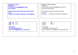 someone / anyone                                alguém / qualquer pessoa
Examples:                                       Exemplos:
You have to find someone to sign                Você tem que encontrar alguém para assinar
as a witness.                                   como uma testemunha.

Do you know anyone else who wants to buy        Você conhece alguém que queira comprar
a car.                                          um carro.
*Anyone It’s used in questions and negatives.   *Anyone     É usado em perguntas e negativas.




 still       (+)                                 ainda             (+)
 yet         (-)                                 ainda             (-)

 Examples:                                       Exemplos:
 Do you still need me?                           Você ainda precisa de mim?
 Yes, I do. I still need you very much.          Sim, eu preciso. Eu ainda preciso muito de você.




                                                                                                    93
 
