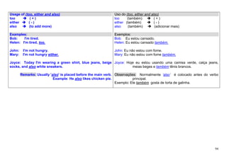 Usage of (too, either and also)                              Uso do (too, either and also)
too         (+)                                              too     (também)          (+)
either     (-)                                               either (também)           (-)
also        (to add more)                                    also     (também)         (adicionar mais)

Examples:                                                    Exemplos:
Bob:    I'm tired.                                           Bob: Eu estou cansado.
Helen: I'm tired, too.                                       Helen: Eu estou cansado também.

John:    I'm not hungry.                                     John: Eu não estou com fome.
Mary:    I'm not hungry either.                              Mary: Eu não estou com fome também.

Joyce: Today I'm wearing a green shirt, blue jeans, beige Joyce: Hoje eu estou usando uma camisa verde, calça jeans,
socks, and also white sneakers.                                     meias beges e também tênis brancos.

        Remarks: Usually 'also' is placed before the main verb. Observações: Normalmente ‘also’ é colocado antes do verbo
                           Example: He also likes chicken pie.            principal.
                                                                Exemplo: Ele também gosta de torta de galinha.




                                                                                                                       94
 