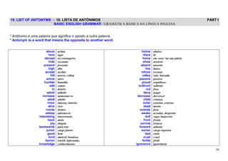 18. LIST OF ANTONYMS - 18. LISTA DE ANTÔNIMOS                                                                PART I
                      BASIC ENGLISH GRAMMAR / GRAMÁTICA BÁSICA DA LÍNGUA INGLESA


* Antônimo é uma palavra que significa o oposto a outra palavra.
* Antonym is a word that means the opposite to another word.


                        above      acima                                below      abaixo
                          here     aqui                                   there    lá
                      abroad       no estrangeiro                        home      em casa / na sua pátria
                          hide     esconder                               show     mostrar
                     present       presente                            absent      ausente
                          high     alto                                     low    baixo
                       accept      aceitar                              refuse     recusar
                            hill   morro, colina                         valley    vale, baixada
                        active     ativo                              passive      passivo
                      humble       humilde                              proud      orgulhoso
                           add     somar                             subtract      subtrair
                             in    dentro                                   out    fora
                        admit      admitir                                deny     negar
                    increase       aumentar-se                      decrease       decrescer
                         adult     adulto                                 child    criança
                         inner     interno, interior                      outer    exterior, externo
                          alive    vivo                                   dead     morto
                       inside      dentro                             outside      fora
                       asleep      adormecer                            awake      acordar, despertar
                  interesting      interessante                             dull   vago, impreciso
                          back     atrás                                  front    frente
                            joy    alegria                             sorrow      tristeza
                  backwards        para trás                          forward      adiante
                        junior     cargo júnior                         senior     cargo superior
                         good      bem                                      bad    ruim
                          kind     amável, bondoso                        cruel    cruel
                       barren      estéril, infecundo,                   fertile   fértil
                  knowledge        conhecimento                    ignorance       ignorância
                                                                                                                 95
 