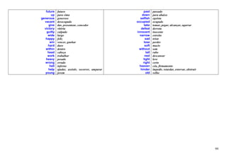future    futuro                                     past      passado
        up   para cima                                 down       para abaixo
generous     generoso                                selfish      egoísta
  vacant     desocupado                            occupied       ocupado
      give   dar, presentear, conceder                   take     tomar, pegar, alcançar, agarrar
  victory    vitória                                  defeat      derrota
    guilty   culpado                               innocent       inocente
     wide    largo                                   narrow       estreito
   happy     feliz                                        sad     triste
       win   vencer, ganhar                              lose     perder
     hard    duro                                         soft    macio
   within    dentro                                  without      sem
     head    cabeça                                        tail   rabo
     work    trabalhar                                    rest    descansar
   heavy     pesado                                     light     leve
   wrong     errado                                     right     certo
      hell   inferno                                 heaven       céu, firmamento
     help    ajudar, assistir, socorrer, amparar      hinder      impedir, retardar, estorvar, obstruir
   young     jovem                                         old    velho




                                                                                                          99
 