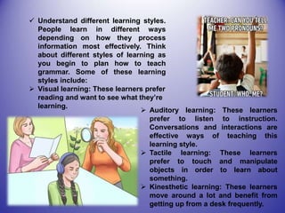  Understand different learning styles.
People learn in different ways
depending on how they process
information most effectively. Think
about different styles of learning as
you begin to plan how to teach
grammar. Some of these learning
styles include:
 Visual learning: These learners prefer
reading and want to see what they’re
learning.
 Auditory learning: These learners
prefer to listen to instruction.
Conversations and interactions are
effective ways of teaching this
learning style.
 Tactile learning: These learners
prefer to touch and manipulate
objects in order to learn about
something.
 Kinesthetic learning: These learners
move around a lot and benefit from
getting up from a desk frequently.
 