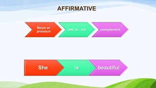 Grammar structures | PPTX