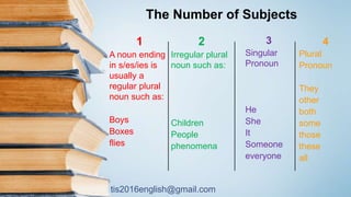 tis2016english@gmail.com
4
Plural
Pronoun
They
other
both
some
those
these
all
1
A noun ending
in s/es/ies is
usually a
regular plural
noun such as:
Boys
Boxes
flies
2
Irregular plural
noun such as:
Children
People
phenomena
3
Singular
Pronoun
He
She
It
Someone
everyone
The Number of Subjects
 