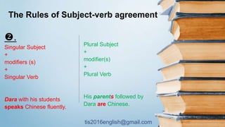 tis2016english@gmail.com
The Rules of Subject-verb agreement
.
Singular Subject
+
modifiers (s)
+
Singular Verb
Dara with his students
speaks Chinese fluently.
Plural Subject
+
modifier(s)
+
Plural Verb
His parents followed by
Dara are Chinese.
 