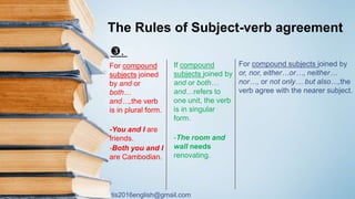 tis2016english@gmail.com
The Rules of Subject-verb agreement
.
For compound
subjects joined
by and or
both…
and…,the verb
is in plural form.
-You and I are
friends.
-Both you and I
are Cambodian.
If compound
subjects joined by
and or both…
and…refers to
one unit, the verb
is in singular
form.
-The room and
wall needs
renovating.
For compound subjects joined by
or, nor, either…or…, neither…
nor…, or not only… but also…,the
verb agree with the nearer subject.
 