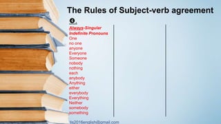 tis2016english@gmail.com
.
Always-Singular
Indefinite Pronouns
One
no one
anyone
Everyone
Someone
nobody
nothing
each
anybody
Anything
either
everybody
Everything
Neither
somebody
something
The Rules of Subject-verb agreement
 