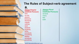tis2016english@gmail.com
.
Always-Singular
Indefinite Pronouns
One
no one
anyone
Everyone
Someone
nobody
nothing
each
anybody
Anything
either
everybody
Everything
Neither
somebody
something
The Rules of Subject-verb agreement
Always-Plural
Indefinite Pronouns
several
many
few
both
 