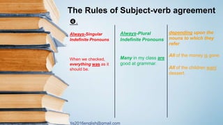 tis2016english@gmail.com
.
Always-Singular
Indefinite Pronouns
When we checked,
everything was as it
should be.
The Rules of Subject-verb agreement
Always-Plural
Indefinite Pronouns
Many in my class are
good at grammar.
depending upon the
nouns to which they
refer
All of the money is gone.
All of the children want
dessert.
 