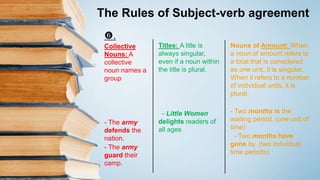 Nouns of Amount: When
a noun of amount refers to
a total that is considered
as one unit, it is singular.
When it refers to a number
of individual units, it is
plural.
- Two months is the
waiting period. (one unit of
time)
- Two months have
gone by. (two individual
time periods)
The Rules of Subject-verb agreement
Titles: A title is
always singular,
even if a noun within
the title is plural.
- Little Women
delights readers of
all ages
.
Collective
Nouns: A
collective
noun names a
group
- The army
defends the
nation.
- The army
guard their
camp.
 