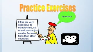 Films are very
expensive to
manufacture, so
American studios
creates far more
films than other
countries.
Incorrect
 