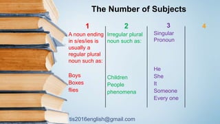tis2016english@gmail.com
41
A noun ending
in s/es/ies is
usually a
regular plural
noun such as:
Boys
Boxes
flies
2
Irregular plural
noun such as:
Children
People
phenomena
3
Singular
Pronoun
He
She
It
Someone
Every one
The Number of Subjects
 