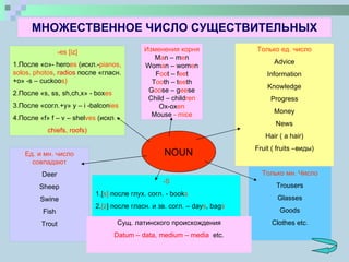 МНОЖЕСТВЕННОЕ ЧИСЛО СУЩЕСТВИТЕЛЬНЫХ - es [iz] 1. После «о»-  hero es  ( искл.- pianos, solos, photos ,  radios   после «гласн.+о» - s – cuckoo s) 2. После « s, ss, sh,ch,x » -  box es 3 .После «согл.+у»  y – i -balcon ies  4. После « f »  f – v – shel ves   (искл . chiefs, roofs) Изменения корня M a n – m e n Wom a n – wom e n F oo t – f ee t T oo th – t ee th G oo se – g ee se Child – child ren Ox-ox en Mouse  - mice Только ед. число Advice Information Knowledge Progress Money News Hair ( a hair) Fruit ( fruits – виды) Только мн. Число Trousers Glasses Goods Clothes etc. Ед. и мн. число совпадают Deer Sheep Swine Fish Trout NOUN -S 1.[ s]   после глух. согл.  - book s   2. [z ]  после гласн. и зв. согл.  – day s , bag s Сущ. латинского происхождения Datum – data, medium – media   etc. 