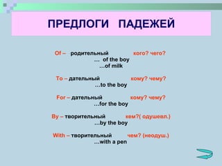 ПРЕДЛОГИ  ПАДЕЖЕЙ Of –   - родительный   кого? чего?   …  of the boy … of milk To –   дательный  кому? чему? … to the boy For –   дательный   кому? чему? … for the boy By –   творительный   кем?( одушевл.) … by the boy With –   творительный   чем? (неодуш.) … with a pen 