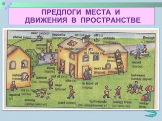 ПРЕДЛОГИ  МЕСТА  И   ДВИЖЕНИЯ  В  ПРОСТРАНСТВЕ 
