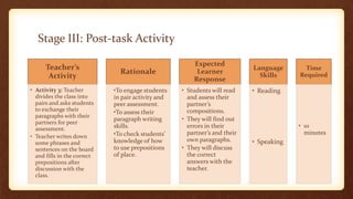 Grammar Task | PPTX
