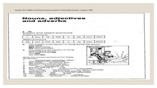 Example: (from Walker and Elsworth Grammar practice for Intermediate Students, Longman, 1986)
 
