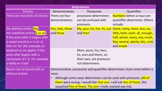 Grammar terms of reference | PPT