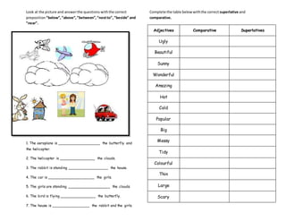 Look at the picture and answerthe questions withthe correct
preposition “below”,“above”,“between”,“nextto”,“beside” and
“near”.
1. The aeroplane is ___________________ the butterfly and
the helicopter.
2. The helicopter is ________________ the clouds.
3. The rabbit is standing __________________ the house.
4. The car is _____________________ the girls.
5. The girls are standing ___________________ the clouds.
6. The bird is flying ________________ the butterfly.
7. The house is _________________ the rabbit and the girls.
Complete the table belowwiththe correct superlative and
comparative.
Adjectives Comparative Superlatives
Ugly
Beautiful
Sunny
Wonderful
Amazing
Hot
Cold
Popular
Big
Messy
Tidy
Colourful
Thin
Large
Scary
 