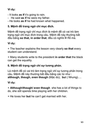 123 
Ví dụ: 
- It looks as if it’s going to rain. 
- He said as if he were my father. 
- He looks as if he had known what happened. 
5. Mệnh đề trang ngữ chỉ mục đích. 
Mệnh đề trạng ngữ chỉ mục đích là mệnh đề có vai trò làm 
trạng ngữ chỉ mục đích trong câu. Mệnh đề này thường bắt 
đầu bằng so that, in order that, đều có nghĩa là để mà. 
Ví dụ: 
+ The teacher explains the lesson very clearly so that every 
student can understand. 
+ Many students write to the president in order that the black 
can get the equality. 
6. Mệnh đề trạng ngữ chỉ sự tương phản. 
Là mệnh đề có vai trò làm trạng ngữ chỉ sự tương phản trong 
câu. Mệnh đề này thường bắt đầu bằng các từ như : 
although, though, even though (Mặc dù), but ( Nhưng)…. 
Ví dụ: 
+ Although/though/ even though she has a lot of things to 
do, she still spends time playing with her children. 
+ He loves her but he can’t get married with her.  