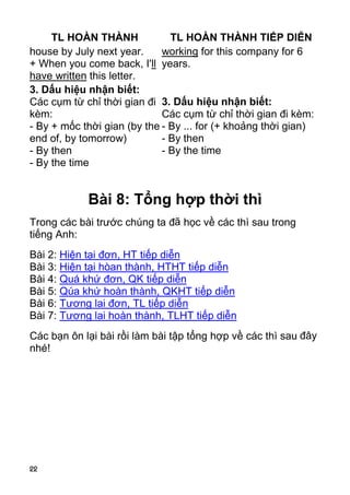 22 
TL HOÀN THÀNH TL HOÀN THÀNH TIẾP DIỄN 
house by July next year. 
+ When you come back, I'll 
have written this letter. 
working for this company for 6 
years. 
3. Dấu hiệu nhận biết: 
Các cụm từ chỉ thời gian đi 
kèm: 
- By + mốc thời gian (by the 
end of, by tomorrow) 
- By then 
- By the time 
3. Dấu hiệu nhận biết: 
Các cụm từ chỉ thời gian đi kèm: 
- By ... for (+ khoảng thời gian) 
- By then 
- By the time 
Bài 8: Tổng hợp thời thì 
Trong các bài trước chúng ta đã học về các thì sau trong 
tiếng Anh: 
Bài 2: Hiện tại đơn, HT tiếp diễn 
Bài 3: Hiện tại hòan thành, HTHT tiếp diễn 
Bài 4: Quá khứ đơn, QK tiếp diễn 
Bài 5: Qúa khứ hoàn thành, QKHT tiếp diễn 
Bài 6: Tương lai đơn, TL tiếp diễn 
Bài 7: Tương lai hoàn thành, TLHT tiếp diễn 
Các bạn ôn lại bài rồi làm bài tập tổng hợp về các thì sau đây 
nhé!  