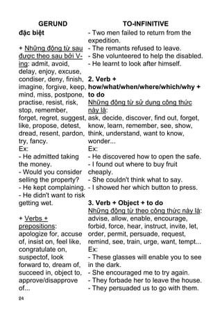 24 
GERUND TO-INFINITIVE 
đặc biệt 
+ Những động từ sau 
được theo sau bởi V-ing: 
admit, avoid, 
delay, enjoy, excuse, 
condiser, deny, finish, 
imagine, forgive, keep, 
mind, miss, postpone, 
practise, resist, risk, 
stop, remember, 
forget, regret, suggest, 
like, propose, detest, 
dread, resent, pardon, 
try, fancy. 
Ex: 
- He admitted taking 
the money. 
- Would you consider 
selling the property? 
- He kept complaining. 
- He didn't want to risk 
getting wet. 
+ Verbs + 
prepositions: 
apologize for, accuse 
of, insist on, feel like, 
congratulate on, 
suspectof, look 
forward to, dream of, 
succeed in, object to, 
approve/disapprove 
of... 
- Two men failed to return from the 
expedition. 
- The remants refused to leave. 
- She volunteered to help the disabled. 
- He learnt to look after himself. 
2. Verb + 
how/what/when/where/which/why + 
to do 
Những động từ sử dụng công thức 
này là: 
ask, decide, discover, find out, forget, 
know, learn, remember, see, show, 
think, understand, want to know, 
wonder... 
Ex: 
- He discovered how to open the safe. 
- I found out where to buy fruit 
cheaply. 
- She couldn't think what to say. 
- I showed her which button to press. 
3. Verb + Object + to do 
Những động từ theo công thức này là: 
advise, allow, enable, encourage, 
forbid, force, hear, instruct, invite, let, 
order, permit, persuade, request, 
remind, see, train, urge, want, tempt... 
Ex: 
- These glasses will enable you to see 
in the dark. 
- She encouraged me to try again. 
- They forbade her to leave the house. 
- They persuaded us to go with them.  