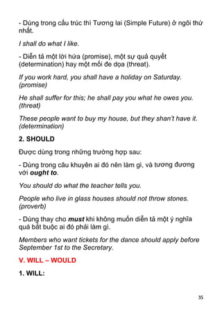 35 
- Dùng trong cấu trúc thì Tương lai (Simple Future) ở ngôi thứ 
nhất. 
I shall do what I like. 
- Diễn tả một lời hứa (promise), một sự quả quyết 
(determination) hay một mối đe dọa (threat). 
If you work hard, you shall have a holiday on Saturday. 
(promise) 
He shall suffer for this; he shall pay you what he owes you. 
(threat) 
These people want to buy my house, but they shan’t have it. 
(determination) 
2. SHOULD 
Được dùng trong những trường hợp sau: 
- Dùng trong câu khuyên ai đó nên làm gì, và tương đương 
với ought to. 
You should do what the teacher tells you. 
People who live in glass houses should not throw stones. 
(proverb) 
- Dùng thay cho must khi không muốn diễn tả một ý nghĩa 
quá bắt buộc ai đó phải làm gì. 
Members who want tickets for the dance should apply before 
September 1st to the Secretary. 
V. WILL – WOULD 
1. WILL:  