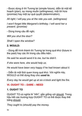 36 
- Được dùng ở thì Tương lai (simple future), diễn tả một kế 
hoạch (plan), sự mong muốn (willingness), một lời hứa 
(promise) hay một sự quả quyết (determination). 
All right; I will pay you at the rate you ask. (willingness) 
I won’t forget little Margaret’s birthday. I will send her a 
present. (promise) 
- Dùng trong câu đề nghị. 
Will you shut the door? 
Shall I open the window? 
2. WOULD: 
- Dùng để hình thành thì Tương lai trong quá khứ (future in 
the past) hay các thì trong câu điều kiện. 
He said he would send it to me, but he didn’t. 
If she were here, she would help us. 
He would have been very happy if he had known about it. 
- Diễn tả một thói quen trong quá khứ. Với nghĩa này, 
WOULD có thể dùng thay cho used to. 
Every day he would get up at six o’clock and light the fire. 
VI. OUGHT TO – DARE – NEED 
1. OUGHT TO 
OUGHT TO có nghĩa là “nên”, gần giống với should. Trong 
hầu hết các trường hợp OUGHT TO có thể được thay thế 
bằng should. 
They ought to (should) pay the money.  